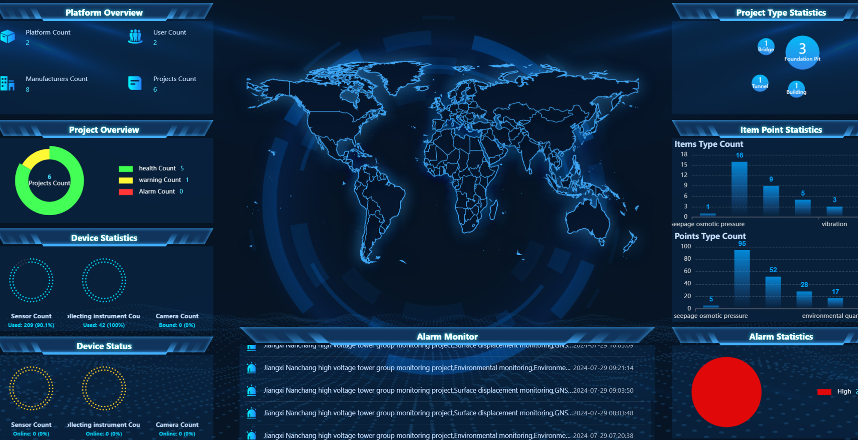 More Intelligent Data Platform Options