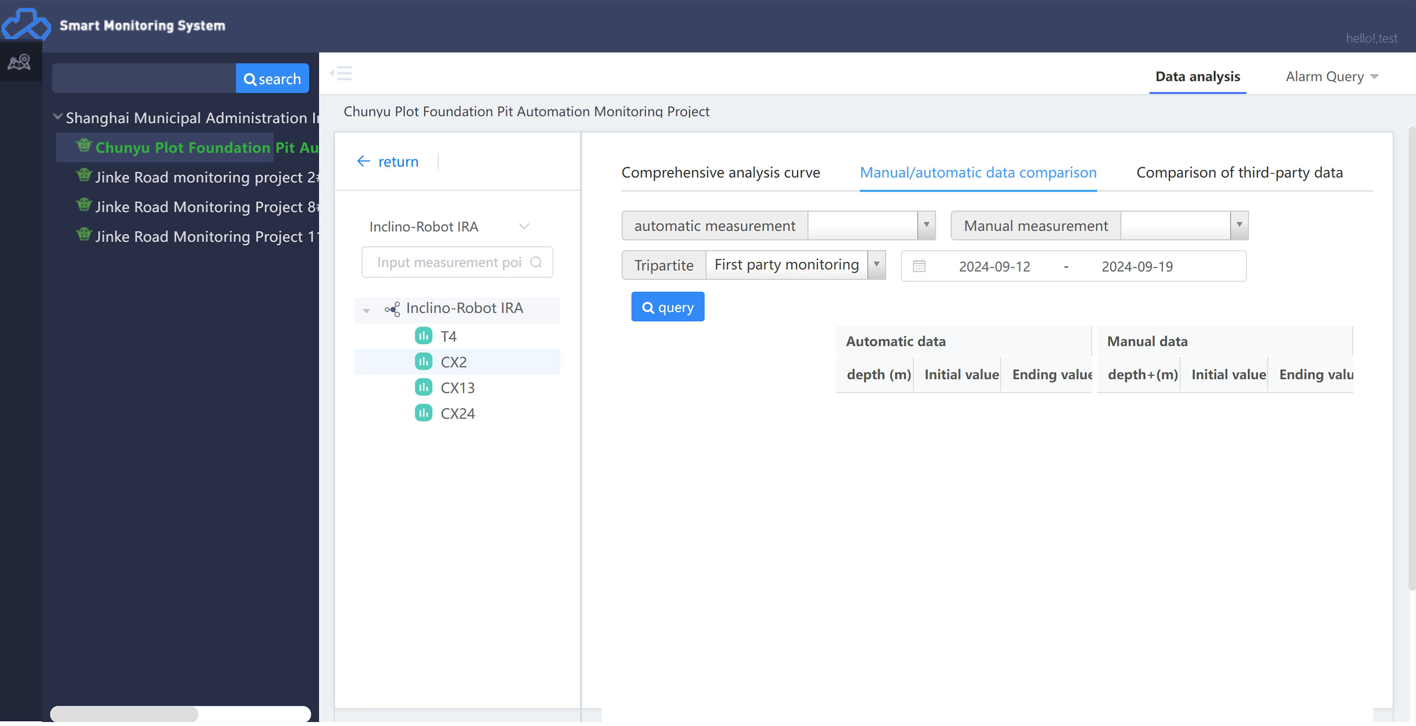 Customizable Report Generation